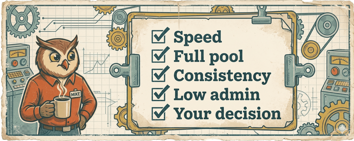 Features that matter for a small business hiring system
